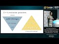 De-fragmenting C++: Making Exceptions and RTTI More Affordable and Usable - Herb Sutter  CppCon 2019