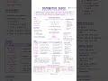 distributive shock #likeforlikes #likesharecommentsubscribe #educationalvideo #grothmindset #shock