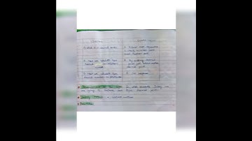 Decimal Point (2) | 7th class maths lesson plan | NCERT | B.Ed.