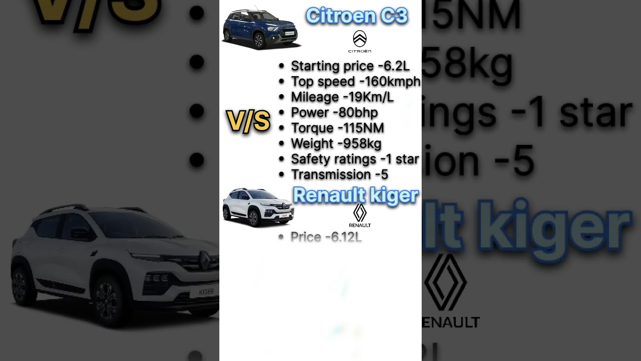 Comparison between Citroen C3 and Renault kiger. 