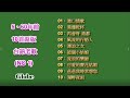 10首五、六十年前原版台語老歌連續播放~第一集