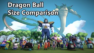 Dragon Ball Size Comparison