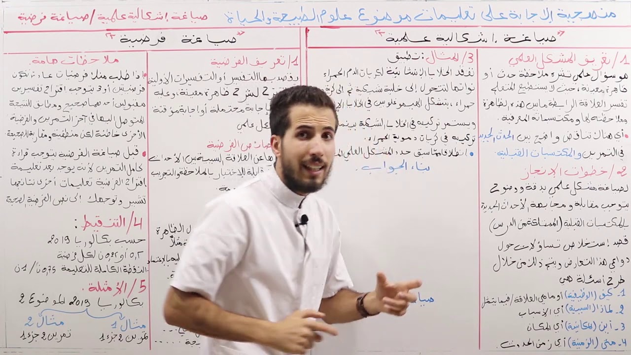 صياغة إشكالية علمية وصياغة فرضية