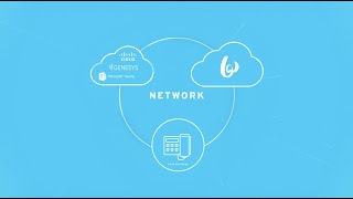Bandwidth's Bring Your Own Carrier (BYOC) gives you the power