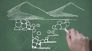 ¿Qué es la subsidencia y cómo será?