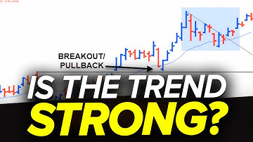 ADX Indicator Explained: Best ADX Trading Strategy