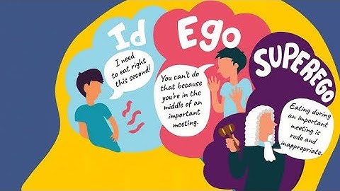 Theories of Crime Causation • Module 6