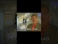 Advanta Loan Commercial (Recorded on VHS)