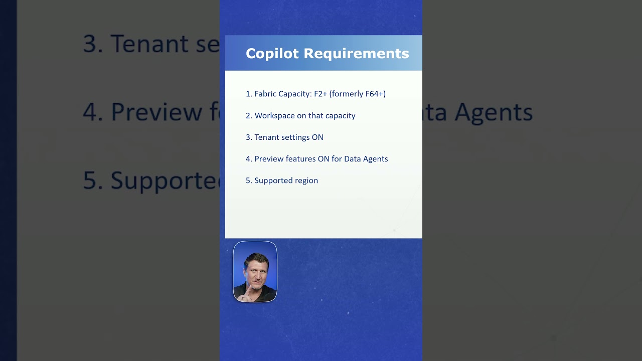 Here's The Requirements You Need to Know to Use Copilot in Microsoft Fabric!