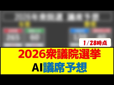 2026衆議院選挙 AI議席予想　1月２8時点