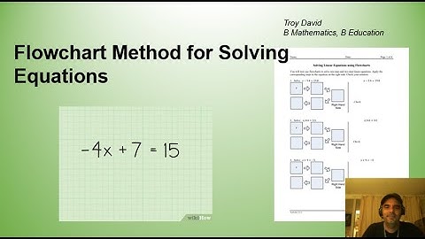 Flow Chart Method of Solving Equations