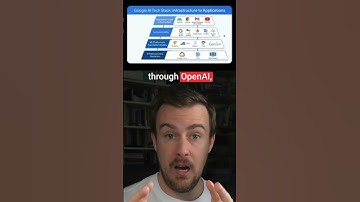 Waarom OpenAI bang zou moeten zijn voor Google