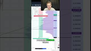Estratégia de Trading Posição com Múltiplos Take Profits #BTC #Cripto #Trading