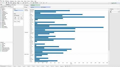 Tableau Filtering and Sorting