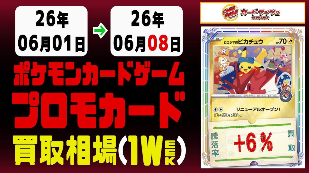 96 Cards/Week | Promo | June 8th》＜¥50+ Price Fluctuation