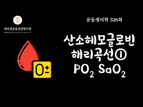 【326회】 혈액③-산소헤모글로빈해리곡선1부(교재 pp215-227), PaO₂가 높아야 SaO₂도 높아질 수 있다.