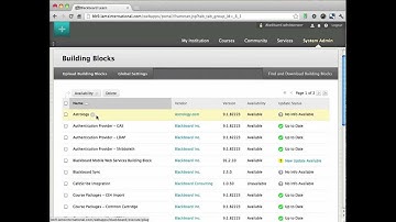 LAMS and Blackboard 9.1 integration: Integration configuration