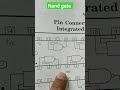 @short, NAND gate truth table