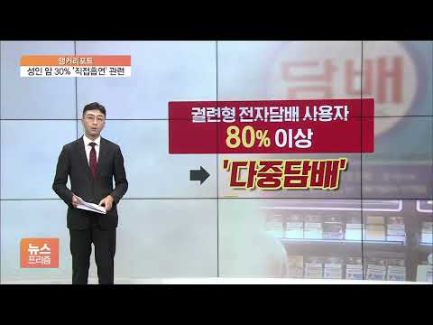 [앵커리포트] 암 30% &amp;#39;직접 흡연&amp;#39; 관련…식도암 86%·폐암 78%