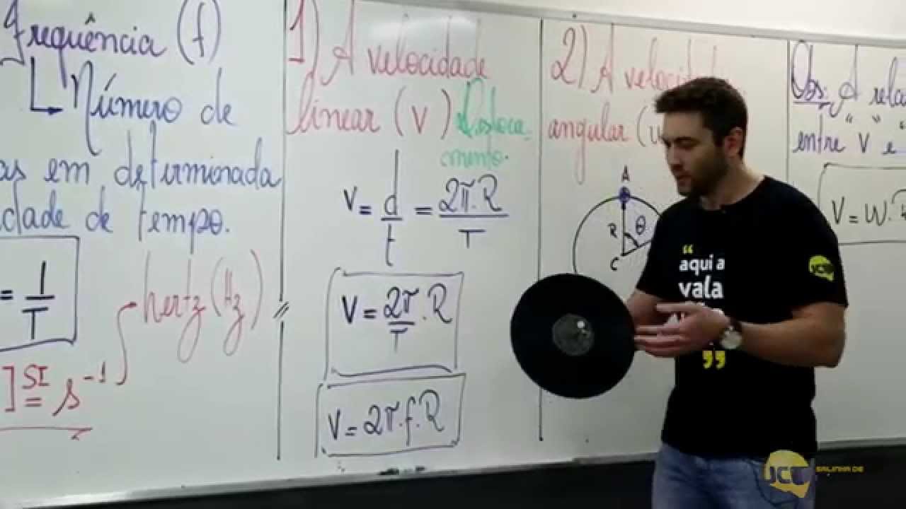 Movimento Circular Uniforme - Parte 1 - Definição