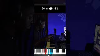 they say it's wonderful! (from Spiderman) #piano #music #pianocover