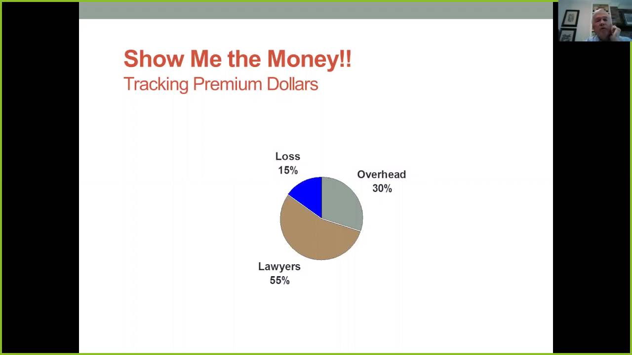 Media Liability Insurance 101 HD YouTube Media Liability Insurance 101 HD YouTube