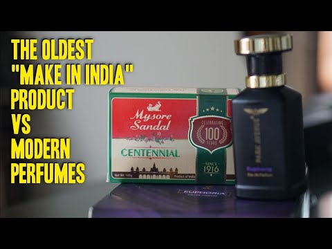 Past Present Future Of Indian Perfume Heritage हनद म - 