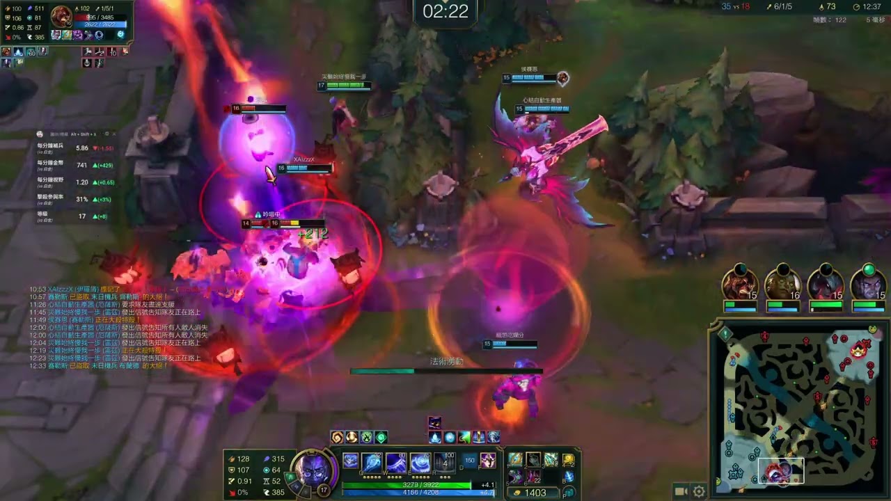 末日機兵 最難! 贏了!!