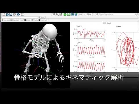 作業者の動作を解析　モーションキャプチャー