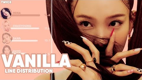 How Would TWICE sings VANILLA (LIGHTSUM) | Line Distribution