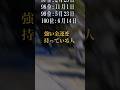 【お金持ちになれる誕生日ランキング】強い金運を持っている人 #金運 #金運アップ #誕生日占い #開運 #占い #運勢ランキング #占いランキング