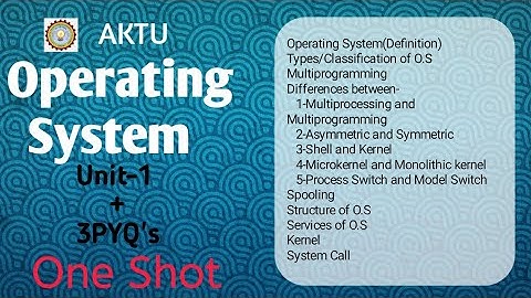 Operating System || Unit :-1 One Shot Video+3PYQ