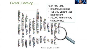 STAT115 Chapter 17.2 GWAS Studies and eQTL Analysis