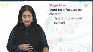 ENG516_Topic074
