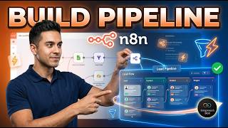 Build Marketing Lead Pipelines In n8n [Masterclass]