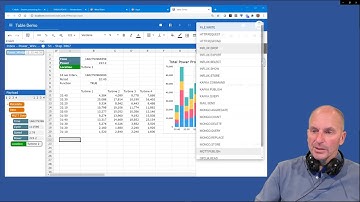Eclipse Streamsheet Demo with TABLE.UPDATE()