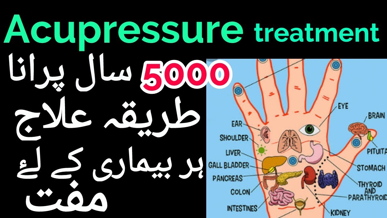 Acupressure PointsAcupressure Treatment urdu/hindi एक्यूप्रेशर का