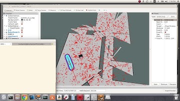 ROS-Navigation-stack-with-summit-xls | move_base