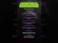 Zodiac Signs 2026 Glow-Up Predictions ✨ Who Transforms the MOST? #zodiacsign #astrology #glowup2026
