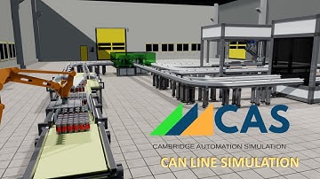 Can Line Simulation  with Visual Components