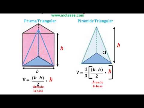 Volumen de Prisma y Pirámide triangular - YouTube
