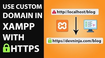 How To Use Custom Domain In XAMPP with HTTPS / SSL Certificate - [hindi]