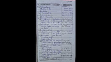 Teacher Diary | Planner | class-11 | Pol. Science | Ch-2 | Elections and Represention