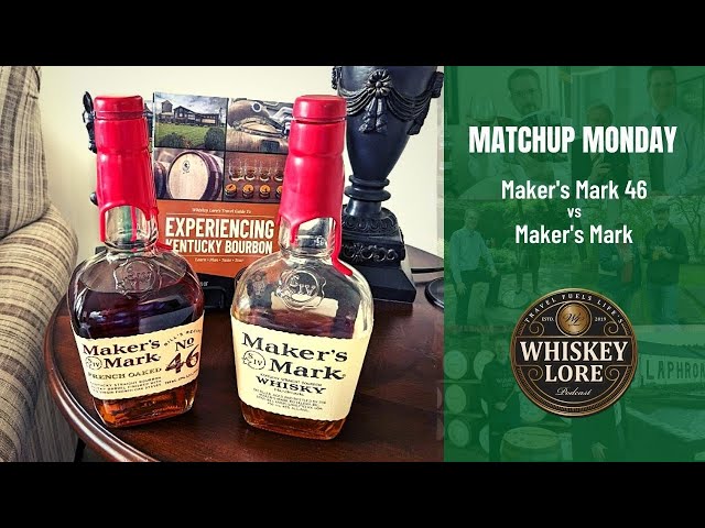 Makers Mark French Oaked Cocktail Set