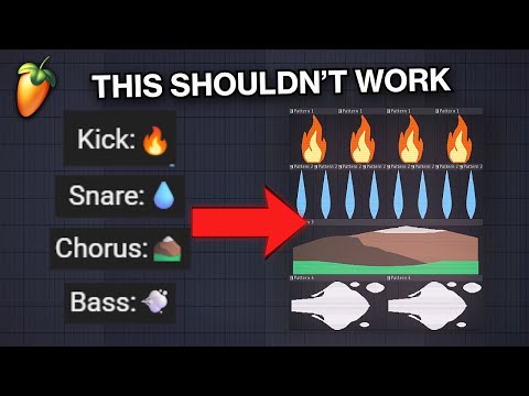 i make your IMPOSSIBLE beats