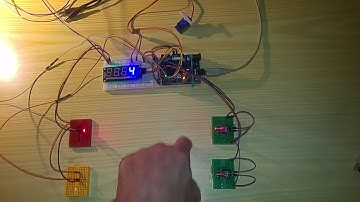 Barrières Laser - Compteur / Décompteur d