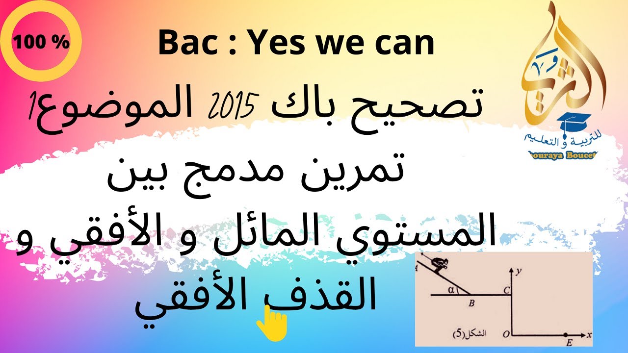 حل مفصل لباك 2015 الموضوع الأول مدمج بين المستوي المائل والأفقي والقذف الأفقي دراسة النظرية البيانية