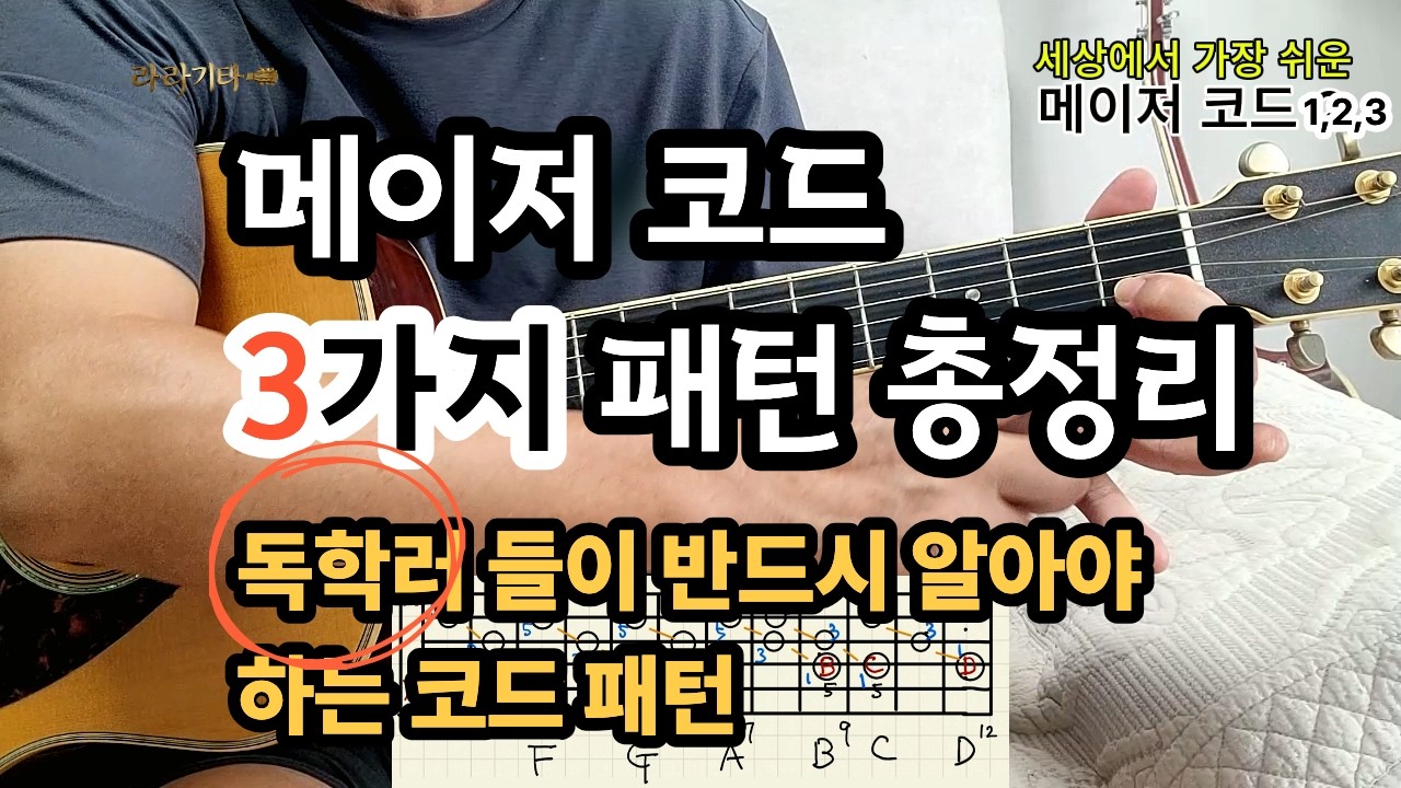 통합편 -  세상에서 가장 쉬운 메이저코드1,2,3