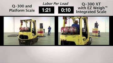 Lantech stretch wrapper EZ Weigh  side by side