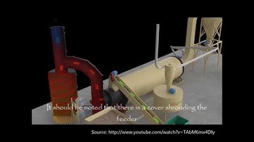 EKC 316 - Separation Process: Drum dryer Group 18